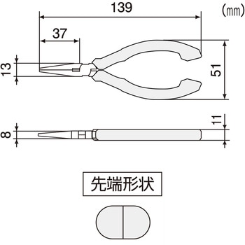 ミニチュアラジオペンチ エンジニア