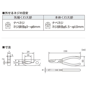 ネジザウルス エンジニア