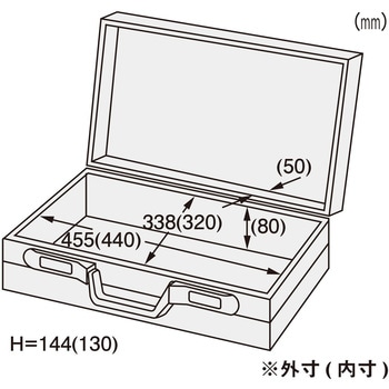 アルミケース エンジニア