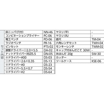KS-06 メンテナンスキット エンジニア セット商品数20 - 【通販