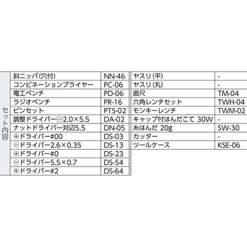 KS-06 メンテナンスキット 1セット(20点) エンジニア 【通販サイト