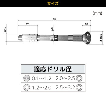 ピンバイス エンジニア