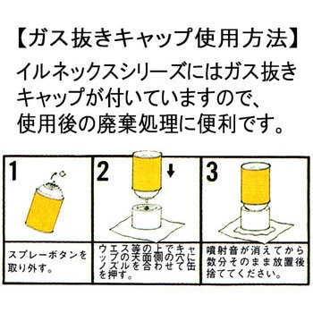 イルネックス 脱脂洗浄剤 イルネックス