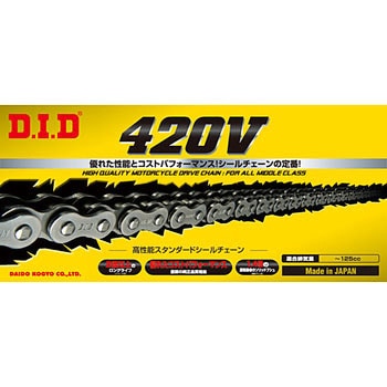 420V-098RB V[`F[ VV[Y DID N98 TCY420 05262145