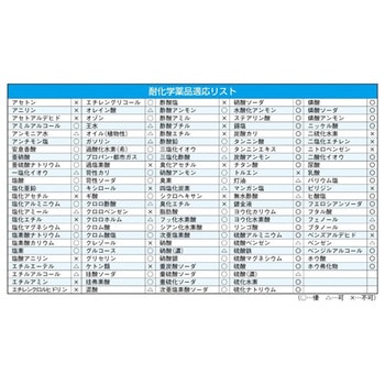 ユニチューブ#10 日本理化学器械(NRK)