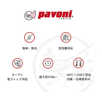 グラマンド 300×200mm GGシリーズ pavoni