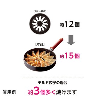クックテイク IH対応ソテーパン RBシリーズ 和平フレイズ
