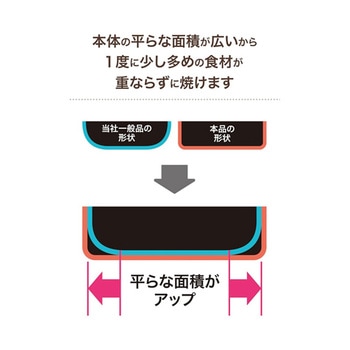 クックテイク IH対応ソテーパン RBシリーズ 和平フレイズ