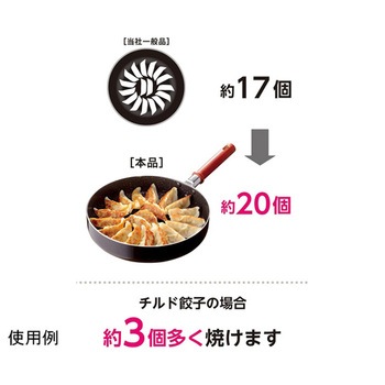 クックテイク IH対応ソテーパン RBシリーズ 和平フレイズ