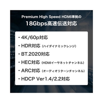 光ファイバー HDMIケーブル 高耐久ケーブル HHシリーズ ホーリック
