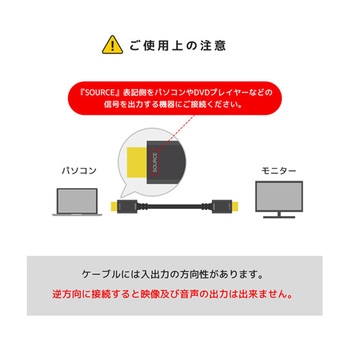 光ファイバー HDMIケーブル 高耐久ケーブル HHシリーズ ホーリック