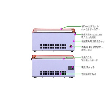 高輝度LEDトランスイルミネーター 36W LEDシリーズ 美舘イメージング