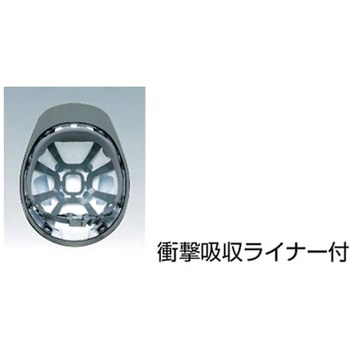 PC製ヘルメット 透明バイザー SC-12PCLRA-KPシリーズ ミドリ安全
