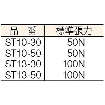 スピードテクロン ムラテックKDS 鋼製巻尺 【通販モノタロウ】