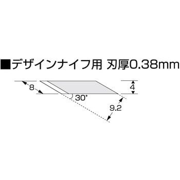 替刃 デザインナイフ ムラテックKDS