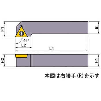 STGCR1010E11 ホルダ 1本 三菱マテリアル 【通販サイトMonotaRO】