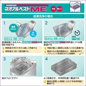 ネオアルベストME - アルボース