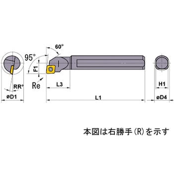 三菱マテリアル:三菱 スモールツール専用 内径溝入れ加工 Ｆ形