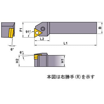 PTFNR2525M16 ホルダ 1本 三菱マテリアル 【通販サイトMonotaRO】