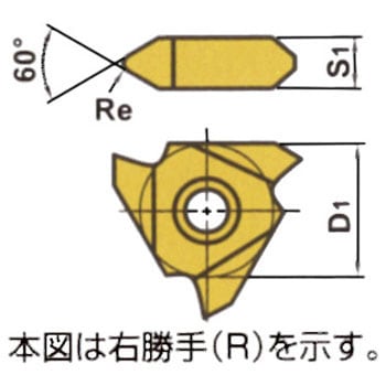 MTTL436002 �`�b�v MTTR/L �O�H�}�e���A�� �Ђ��`86�� 05348025