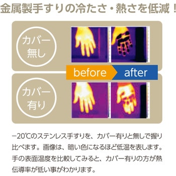 手すりカバー ナカ工業