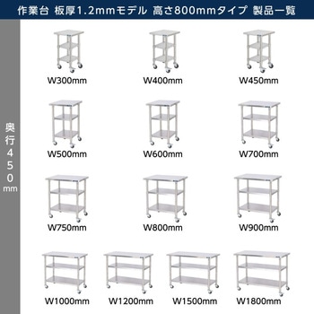 ステンレス作業台3段タイプキャスター付き 高昇