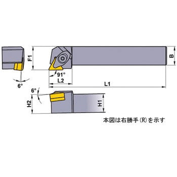 DTGNR2525M16 ホルダ 1本 三菱マテリアル 【通販サイトMonotaRO】