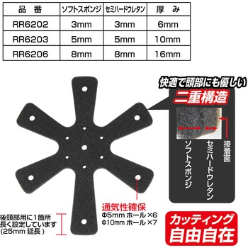 ヘルメットスペーサー ラフアンドロード