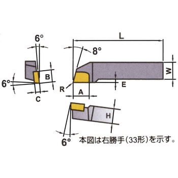 ろう付けバイト - 三菱マテリアル
