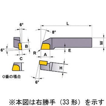 三菱マテリアル/MITSUBISHI 三菱規格バイト COAT CG06RS20 TF15(6601812)-