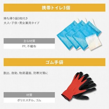 防災ポーチ 6点セット グリーンオーナメント