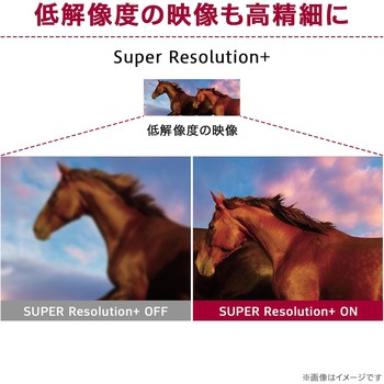 27インチ 液晶ディスプレイ(1920x1080/IPS/アンチグレア/D-Sub/HDMI/DP/100Hz/チルト/スイベル/高さ調整/ピボット/3年保証) LG