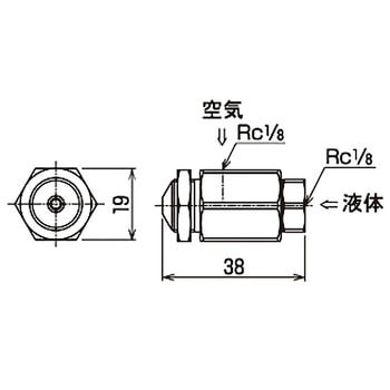薄膜塗布・離型剤塗布/高粘度流体微粒化ノズル(大タイプ) エバーロイ