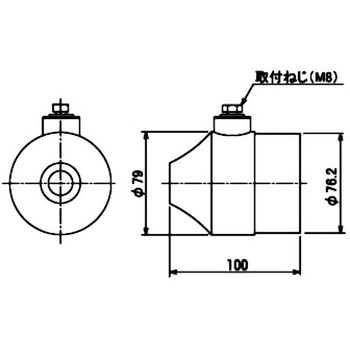 エアーノズル 大容量ブロワー(ブロアー)型大風量集中噴射タイプ エバーロイ