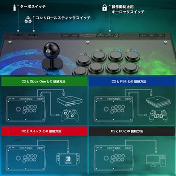 アーケードコントローラー GAMESIR