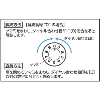 フィッテ ポスト YKK AP