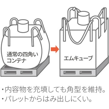 隔壁付きフレキシブルコンテナ エムキューブ 小泉製麻