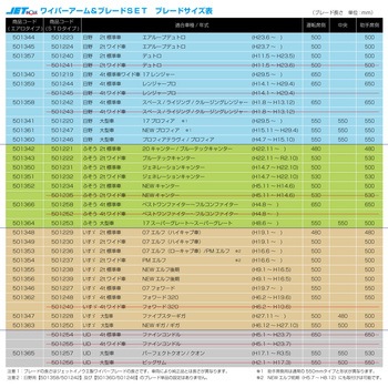 Uフックワイパーブレード 単品 JET INOUE(ジェットイノウエ)