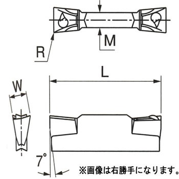 チップ HFPL イスカル