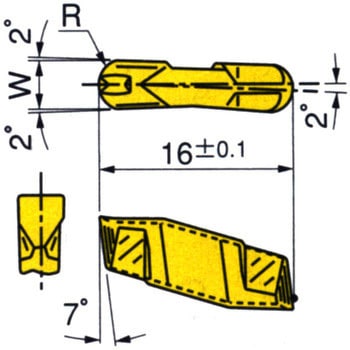 チップ GIP イスカル