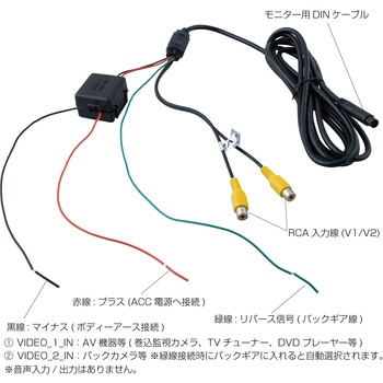 バックミラー型9インチモニター JET INOUE(ジェットイノウエ)