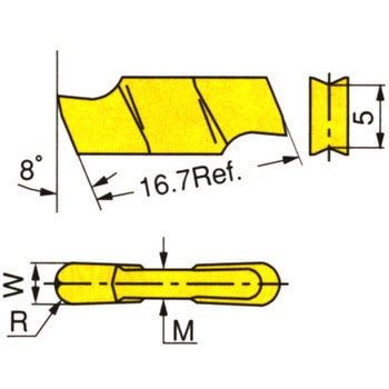 チップ GIF イスカル