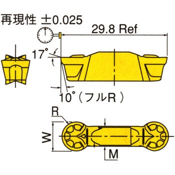 FGPA80-40YZ �`�b�v FGPA �C�X�J�� 05394243