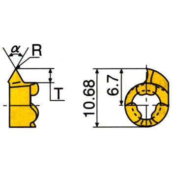 チップ GIQL イスカル