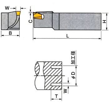 SGFFR 20-40-5 �z���_ �C�X�J�� 05426872