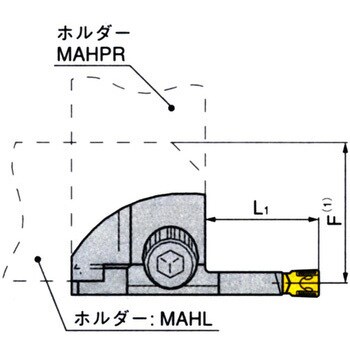 HGPAD 4L-T12 ホルダ 1個 イスカル 【通販サイトMonotaRO】