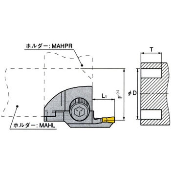 HFPAD 3R-40-T10 ホルダ 1個 イスカル 【通販サイトMonotaRO】