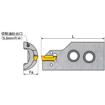 HFAIR 100C-6T32 ホルダ 1個 イスカル 【通販サイトMonotaRO】