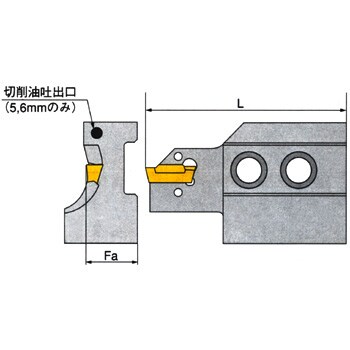 イスカル Ｗ ＨＦ端溝／ホルダ【HFAER95C5T25】 販売単位：1個(入り数