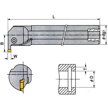 ホルダ - イスカル